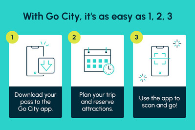 Go City - Easy as 1 2 3