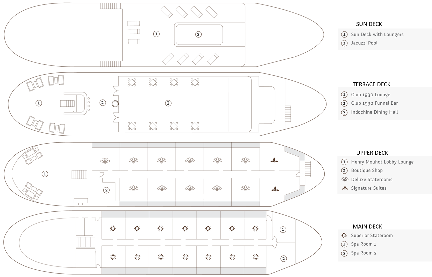 Jayavarman - Deckplan