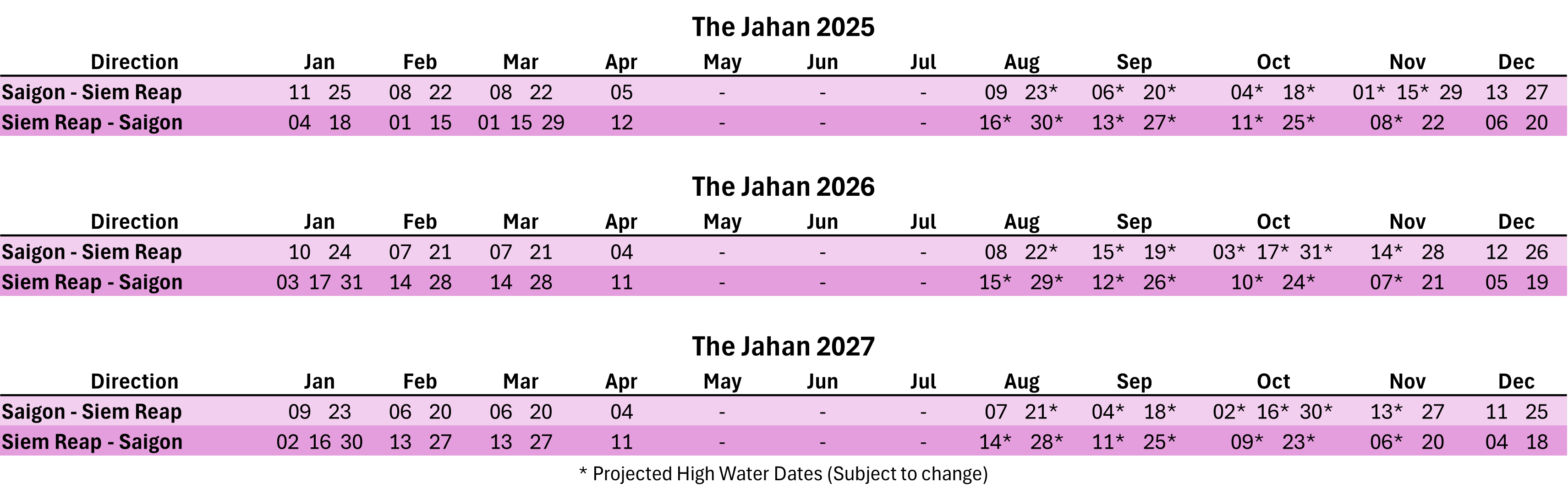 7 Nights - The Jahan Dates 2025-26-27